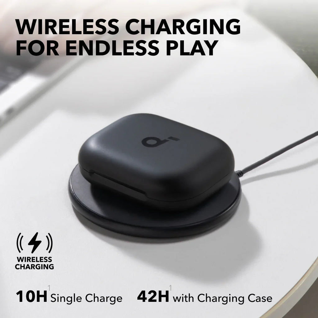 Aerofit 2 | Adjustable Open-Ear Wireless Earbuds